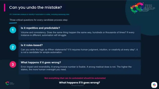 Can You Undo the Mistake?, TESS workshop clip